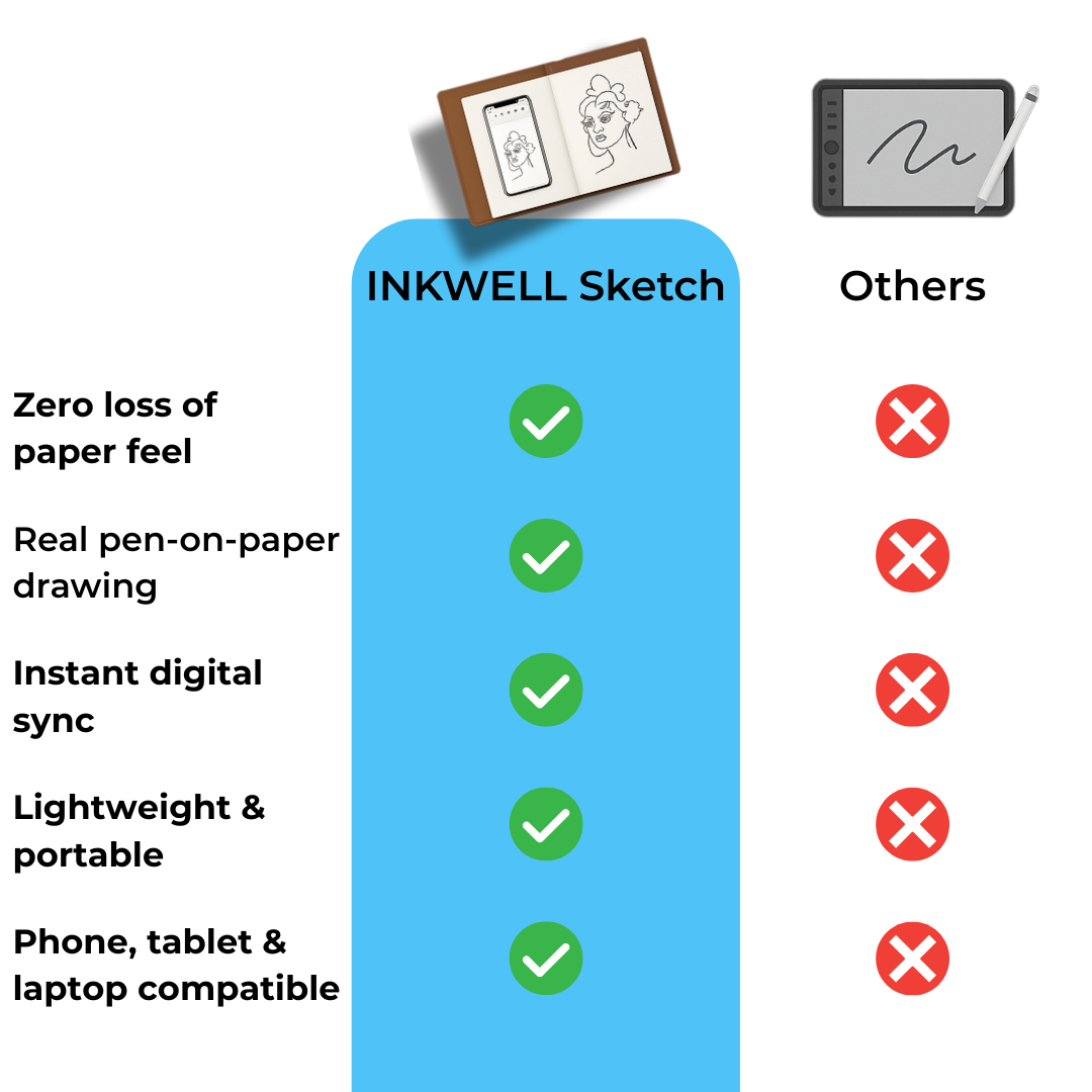 INKWELL Sketch Notebook