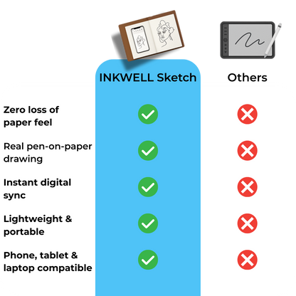 INKWELL Sketch Notebook
